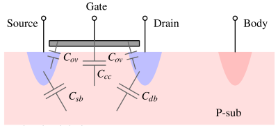 mos_cap-1