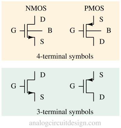 mos_symbol-1