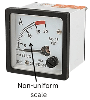 moving_iron_ammeter_label