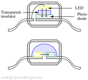 optoisolator-1