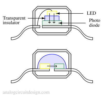 optoisolator-1