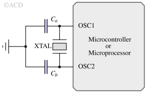 oscillator_output-1