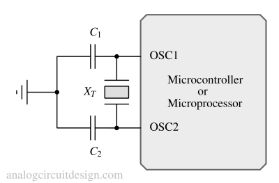 oscillator_output-1