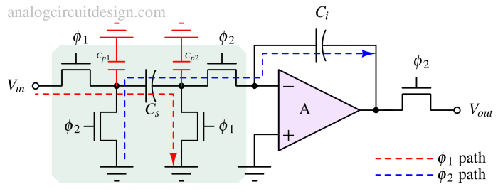 parasitic_insensitive_integrator_explain-1