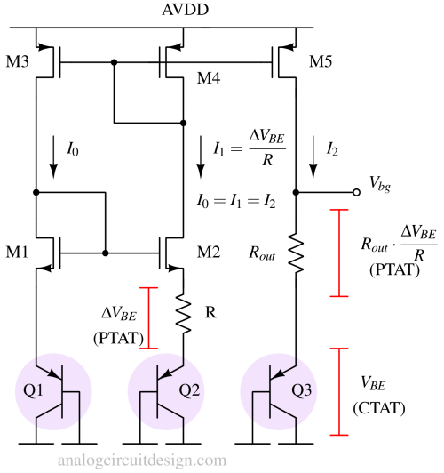 pnp_bandgap_reference-1