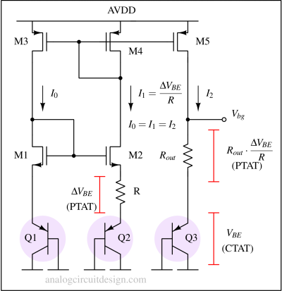 Bandgap voltage reference - Analog Circuit Design