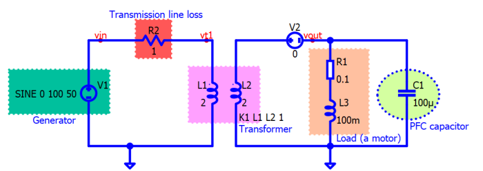 Power factor correction method