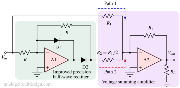 precision full wave rectifier circuit