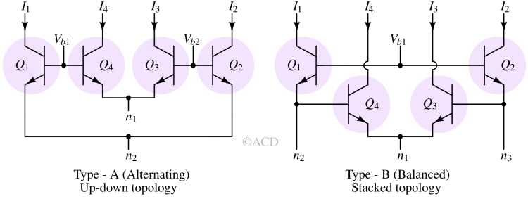 quadrant_multiplier-1