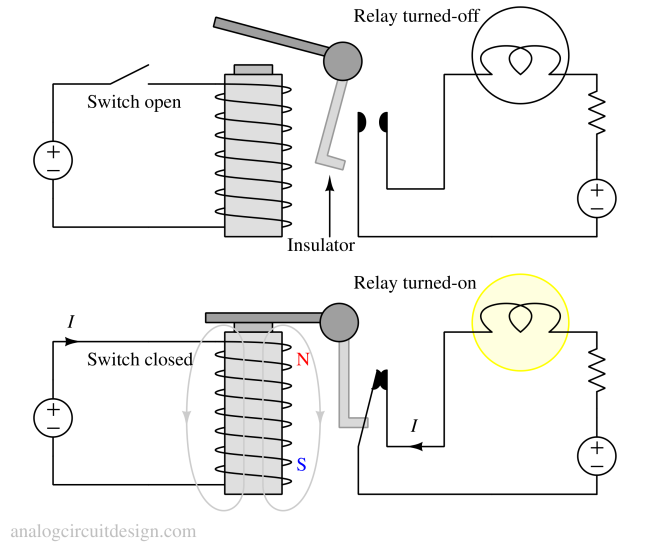 relay_function-1