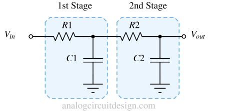 second order passive low pass filter