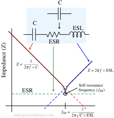 self_resonance-1