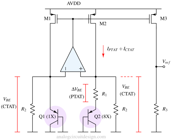 sub1v_bandgap_reference-1