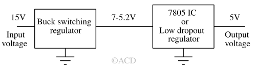 switching regulator and linear regulator in cascade to improve efficiency