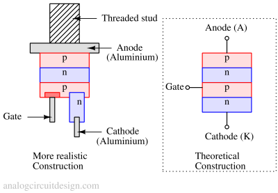 thyristor_construction-1