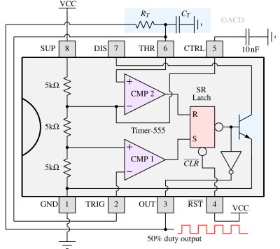 555 timer IC configured in 50% duty cycle. It is still a astable multivibrator.