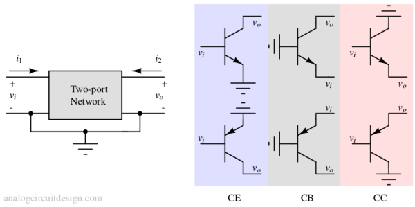 two_port_network-1