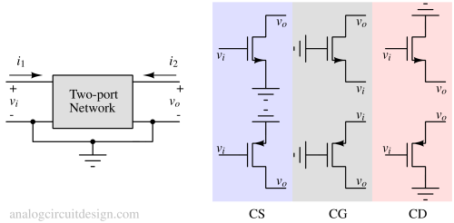 two_port_network_mosfet-1