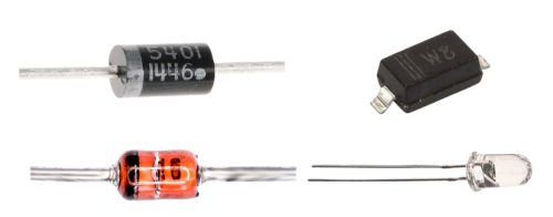 types of diode e1729963829217 qw4y1ygazftwpyua16pu3zbye8ulmhsh11kq6thv3c