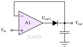 basic voltage peak detector using opamp