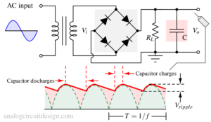 full bridge rectifier with ripple suppression capacitor