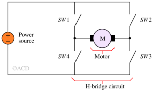 H-bridge simple representation