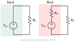 ideal vs real voltage source