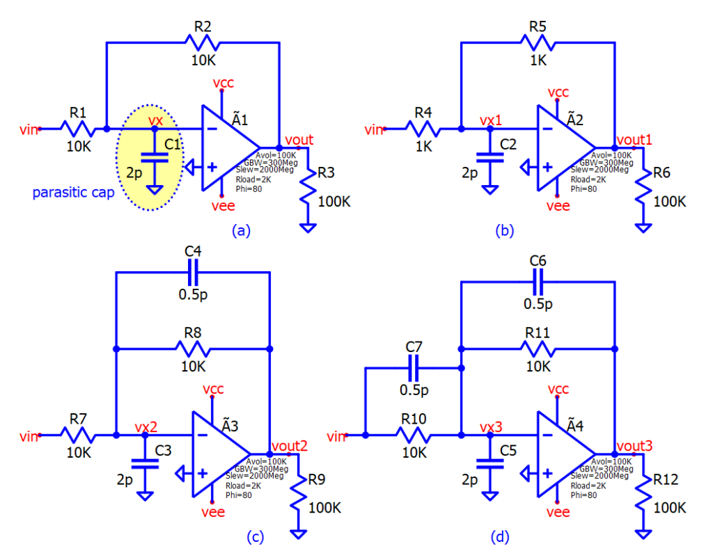 Inverting Op Amp configuration