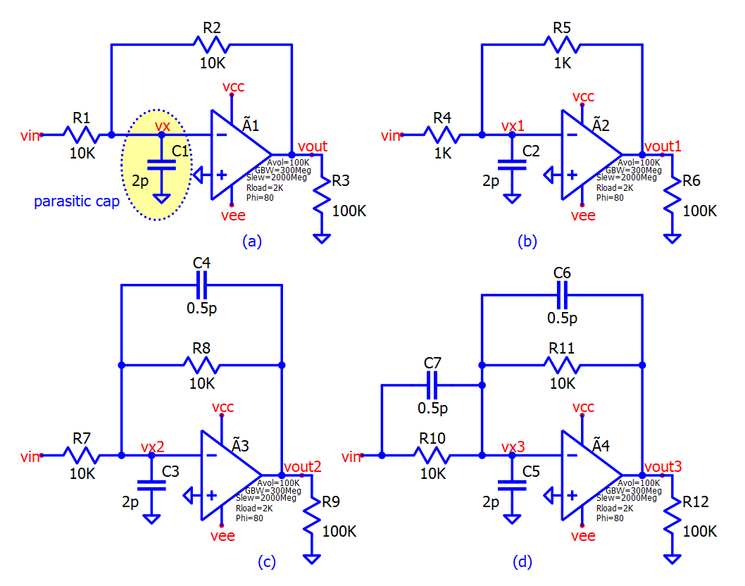 inverting amplifier circuits for stability