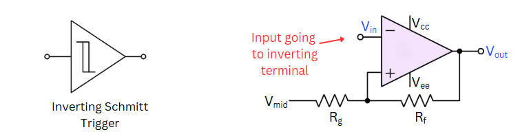 inverting schmitt trigger