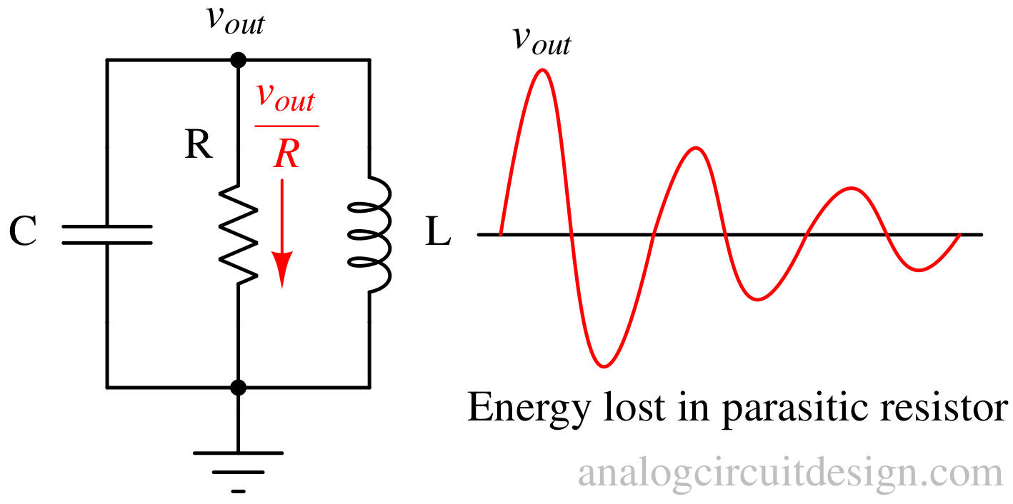 LC Oscillators