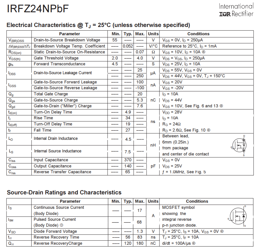 manufacturer datasheet IRLZ24N