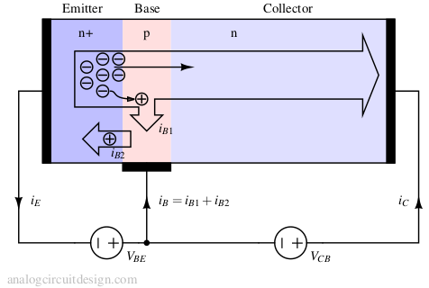 npn simplified 1 e1701962842595