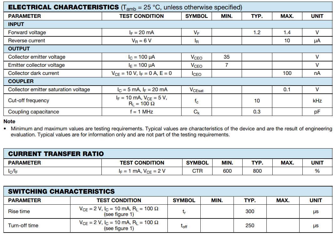 What Are Optoisolators what-are-optoisolators