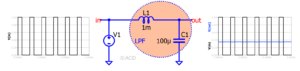 PWM signal passed through a low pass filter