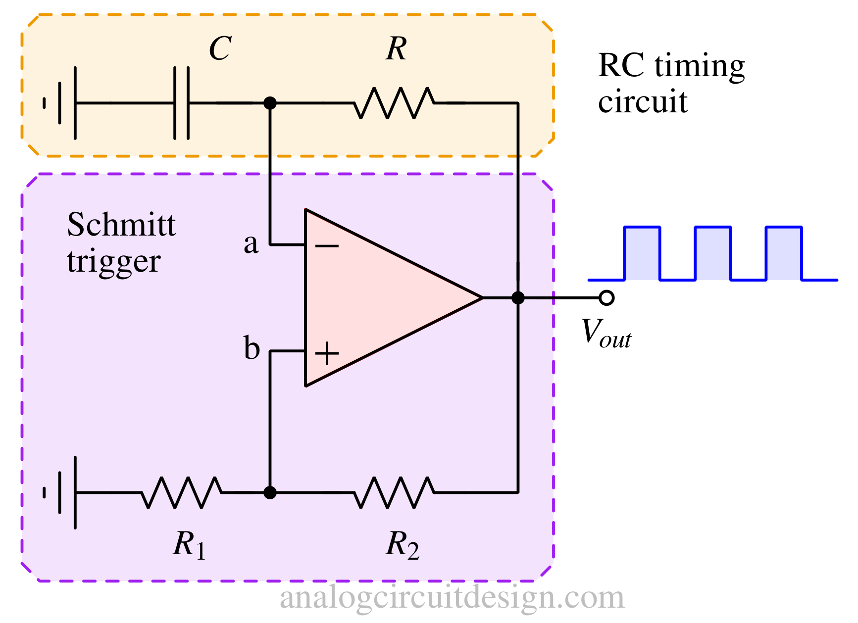 RC Relaxation Oscillator