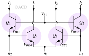 stacked topology to analyse translinear principle