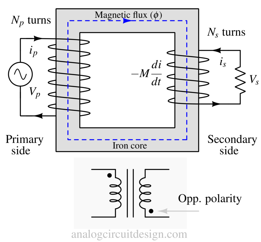 transformer dot notation opp polarity 1 e1694232130649