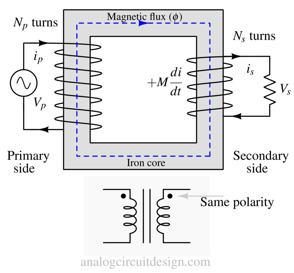 transformer dot notation same polarity 1 e1694232109409