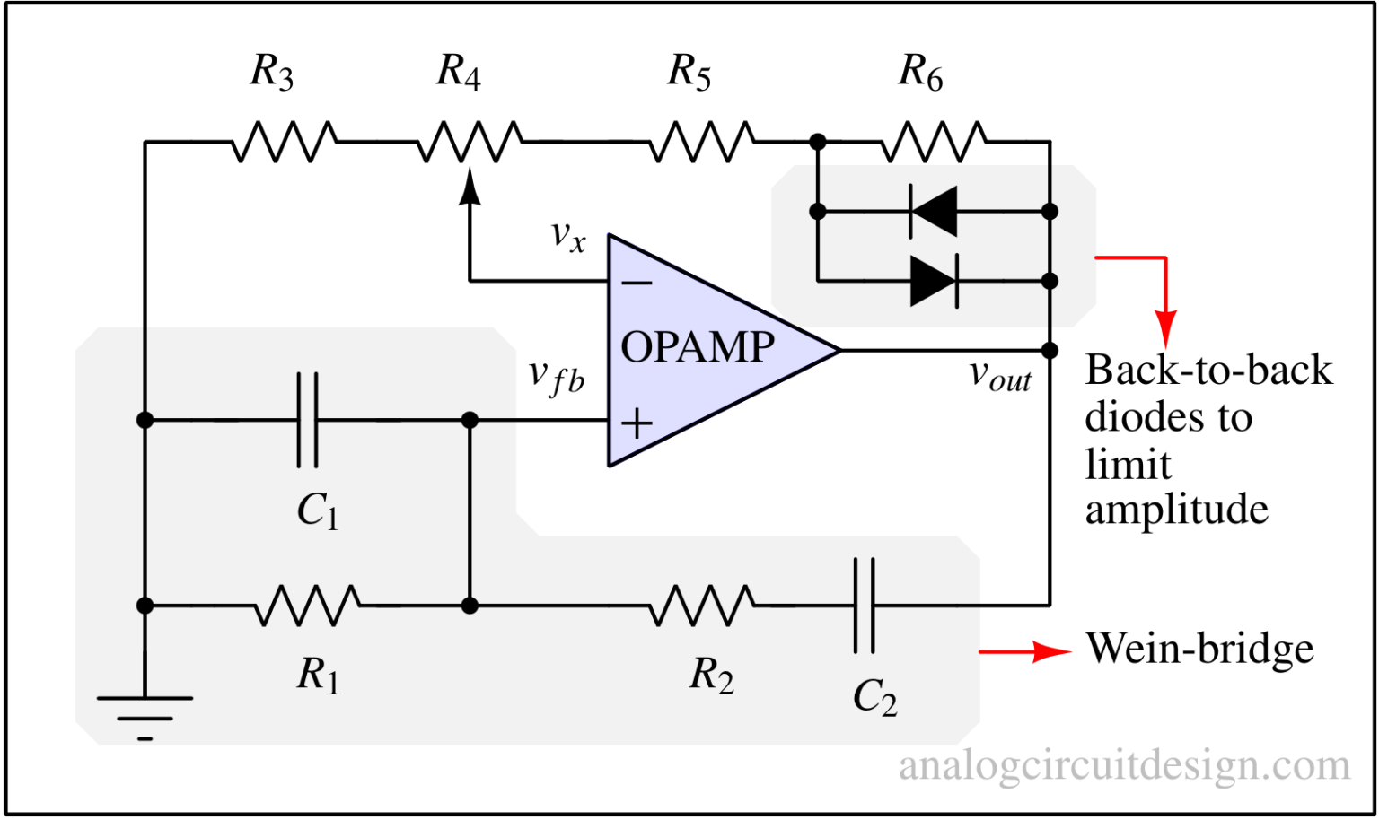 Learnings and Ideas - Analog Circuit Design